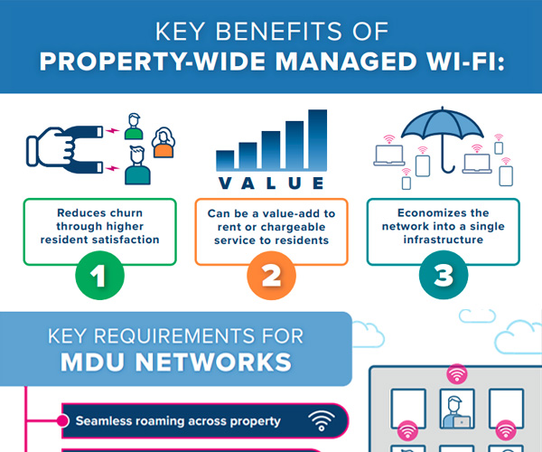 Cambium Networks