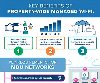 Cambium Networks